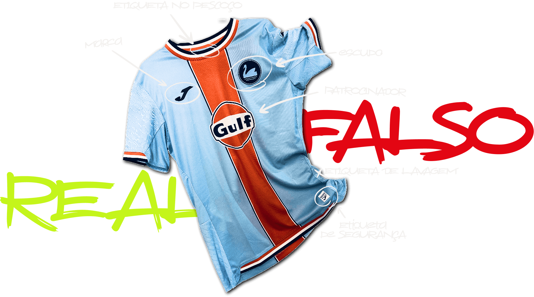 Foto do terceiro equipamento do Swansea FC 2025/26 com explicação