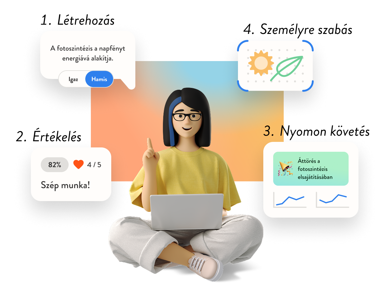 A Redmenta felülete képernyőolvasókkal működik, és különféle eszközökhöz igazodik