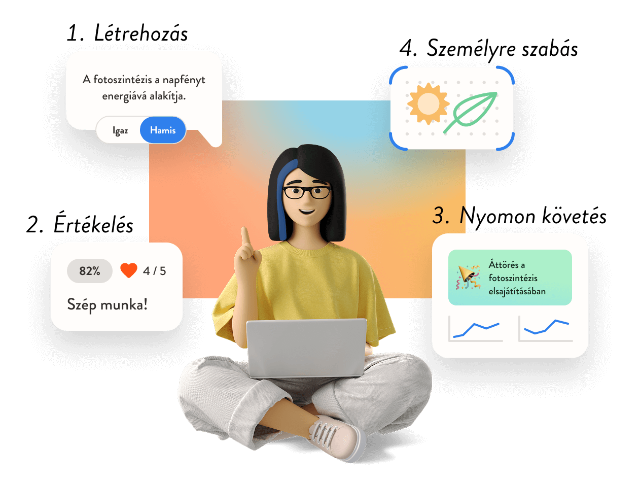 A Redmenta felülete képernyőolvasókkal működik, és különféle eszközökhöz igazodik